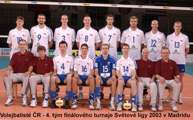 muži ČR WL 2003